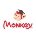 Monkey Indonesia