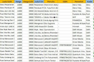 Jasa Scrabe Produk