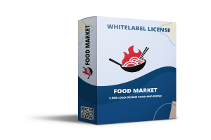 2.500+ Template Food and Drink Canva Lisensi Whitelabel