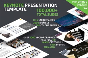 Paket 1414 Slides Keynote Presentation Template